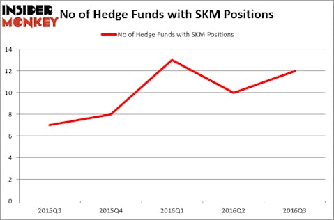 HedgeFundSentimentChart (1)