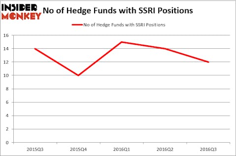 HedgeFund