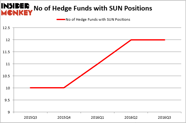 HedgeFund