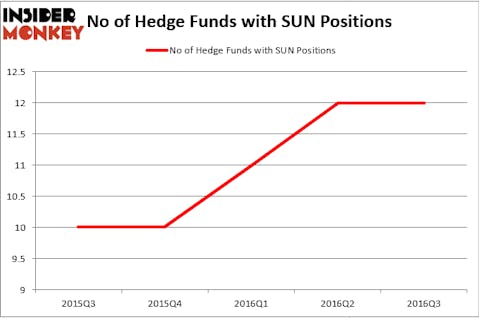 HedgeFund