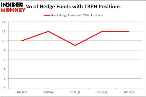 HedgeFund