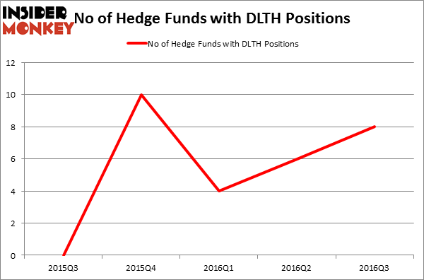 HedgeFundSentimentChart