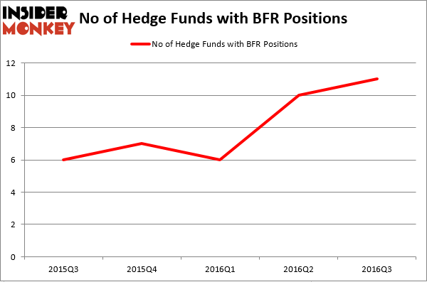 HedgeFund