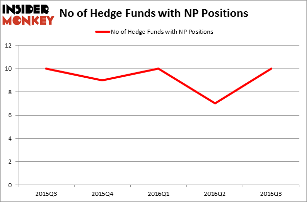 HedgeFundSentimentChart