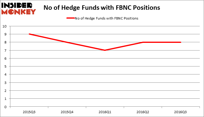 HedgeFundSentimentChart
