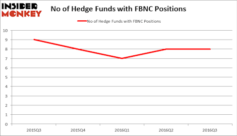 HedgeFundSentimentChart