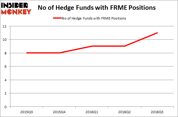FRME Chart