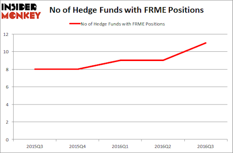 FRME Chart
