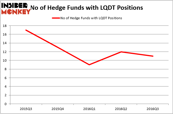 HedgeFund
