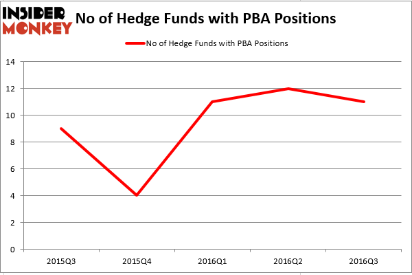 HedgeFund