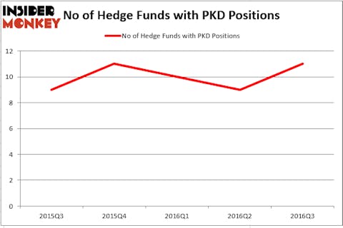 HedgeFund