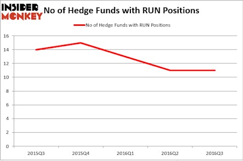 HedgeFund