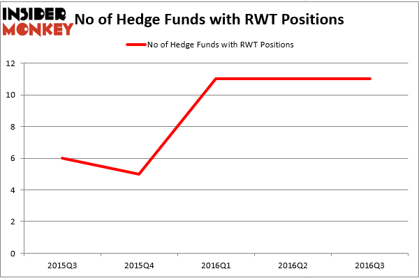 HedgeFund