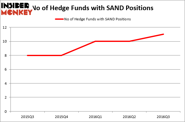 HedgeFund