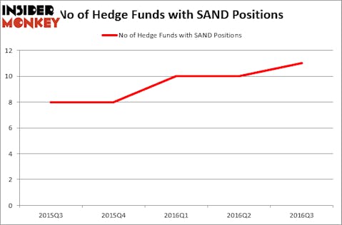 HedgeFund