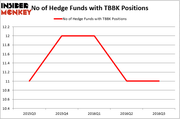 HedgeFund