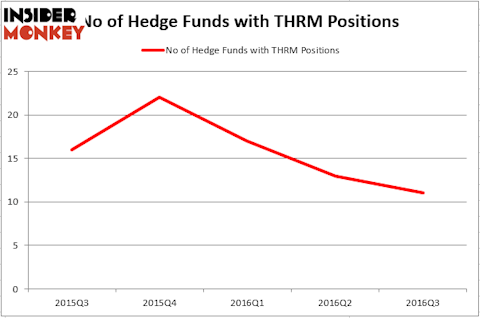 HedgeFund