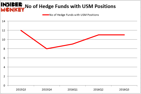 HedgeFund