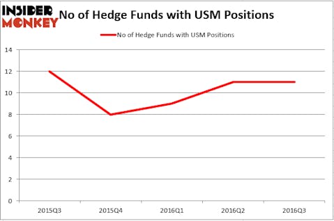 HedgeFund