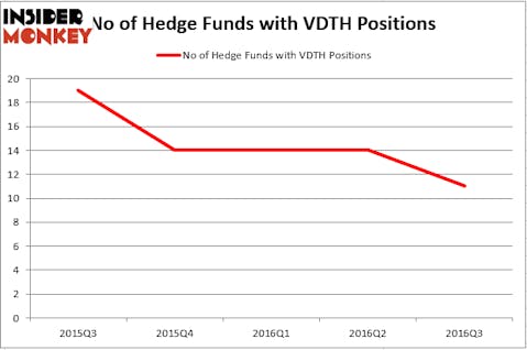 HedgeFund