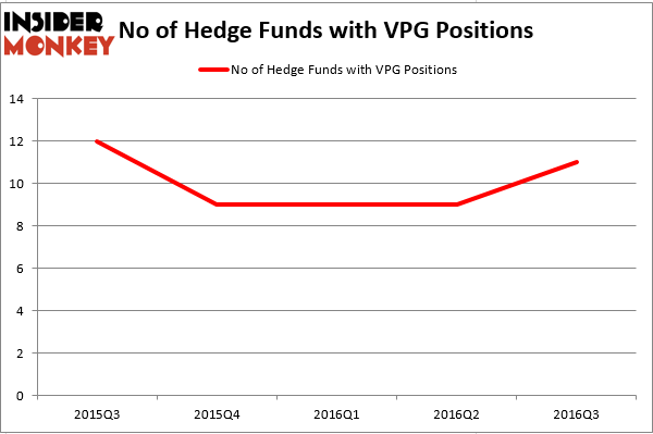HedgeFund