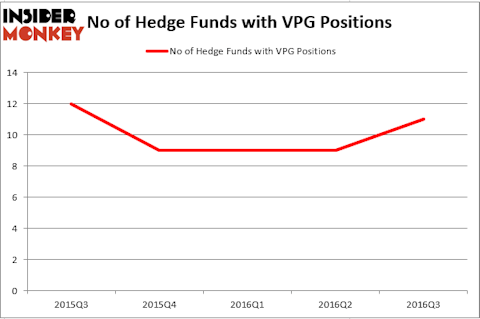 HedgeFund