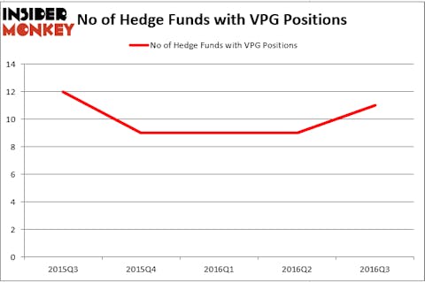 HedgeFund