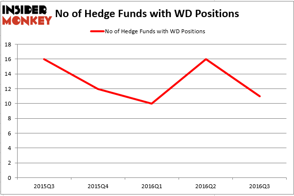 HedgeFund