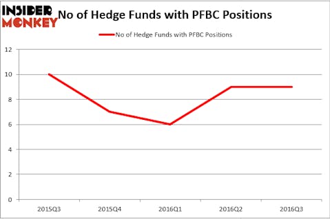 HedgeFund