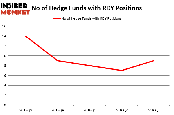 HedgeFund