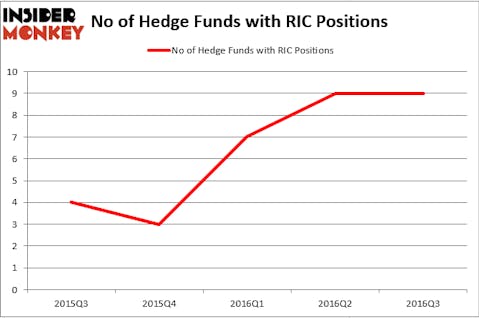 HedgeFund