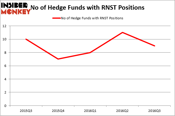HedgeFund