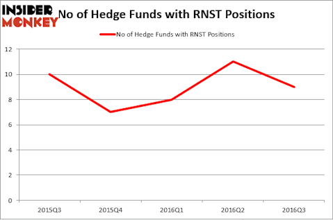 HedgeFund