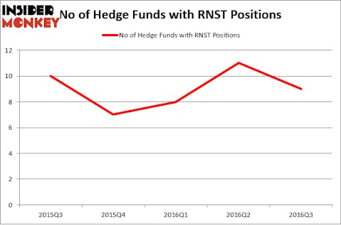 HedgeFund
