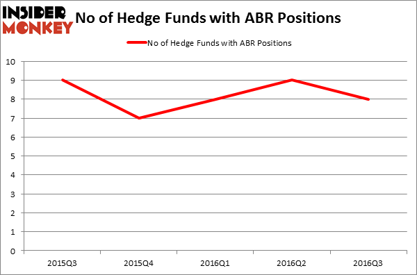 HedgeFundSentimentChart