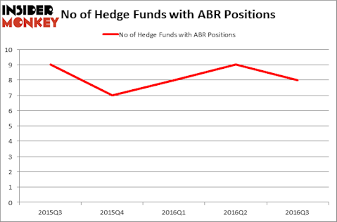HedgeFundSentimentChart