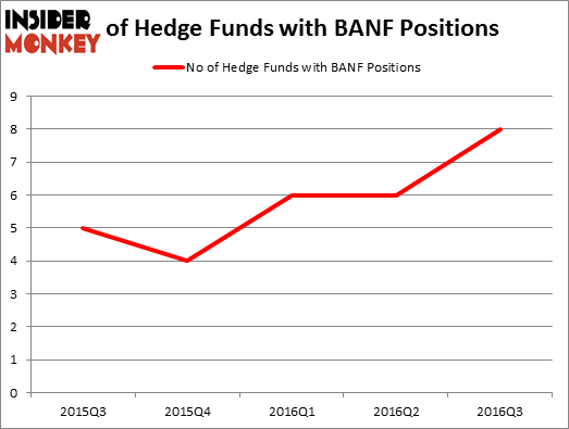 HedgeFundSentimentChart