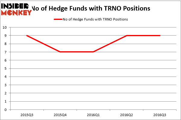 HedgeFund