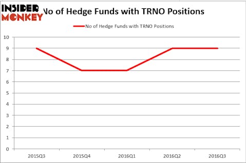 HedgeFund