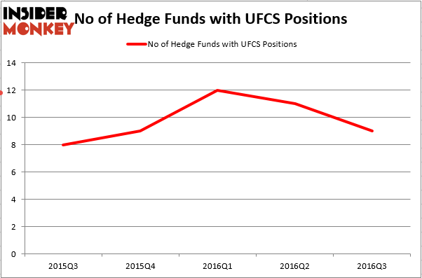 HedgeFund