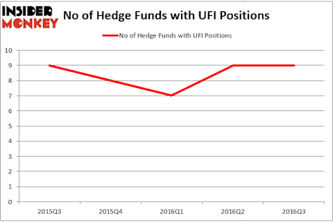 HedgeFund