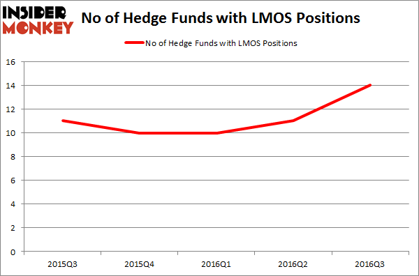 LMOS Chart