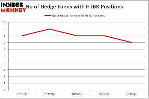 HedgeFund