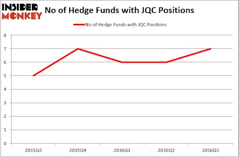 HedgeFund