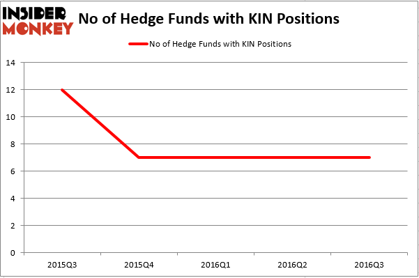 HedgeFund