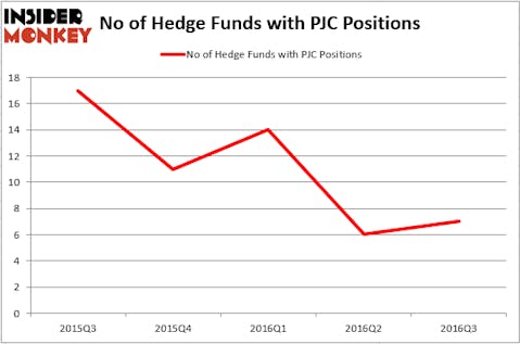 HedgeFund