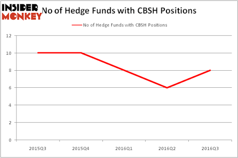 HedgeFundSentimentChart