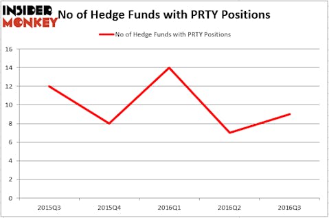 HedgeFund