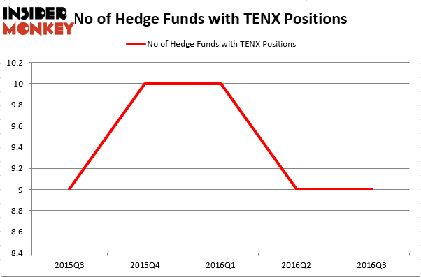 HedgeFund