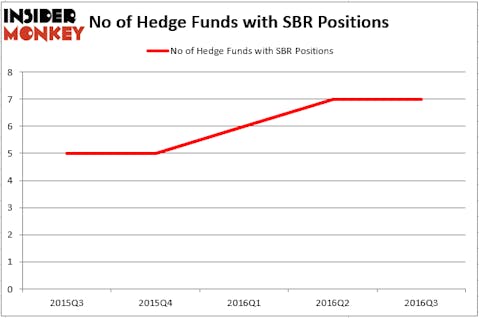 HedgeFund